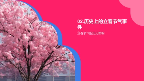 立春节气的历史影响