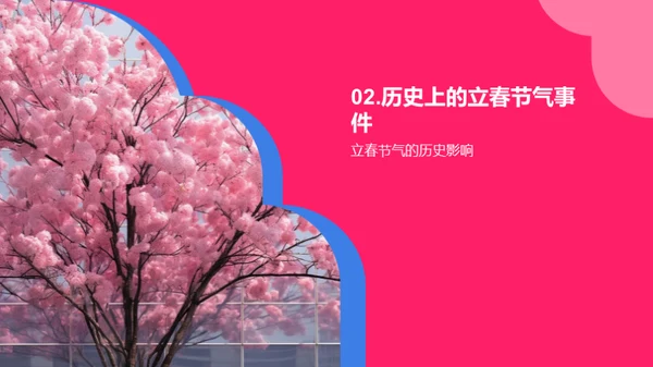 立春节气的历史影响