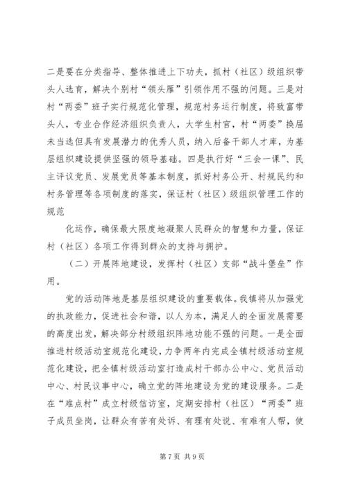 基层组织建设年活动调研报告(定稿).docx