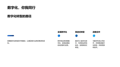 数字化转型在银行业务中的应用