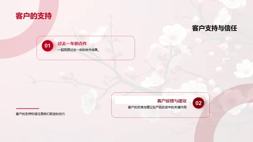 新春新承诺
