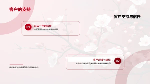 新春新承诺
