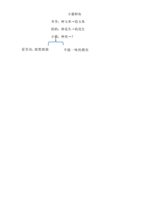 【新课标】口语交际  听故事，讲故事 教案