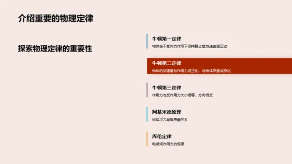 科学实验：理论与实践