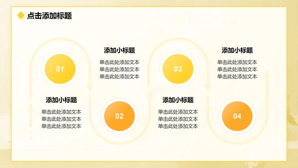 黄色小清新风花团锦簇主题汇报PPT模板
