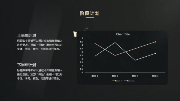 总结报告-商务品牌-黑金