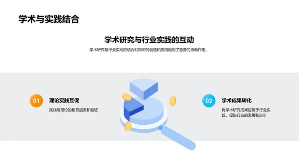 学术研究全解析