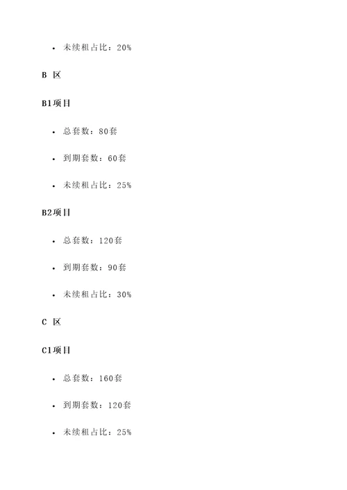 公租房到期情况汇报