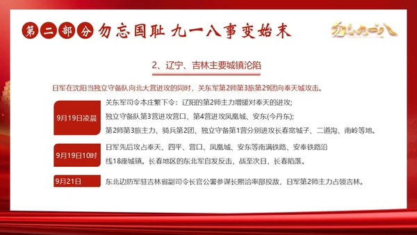 九一八事变勿忘九一八勿忘国耻918PPT课件