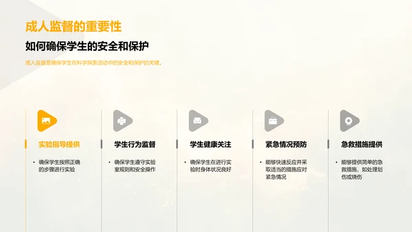 科学学习指南