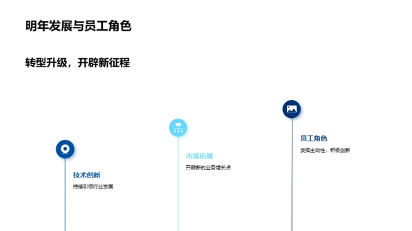 科技创新，领航未来