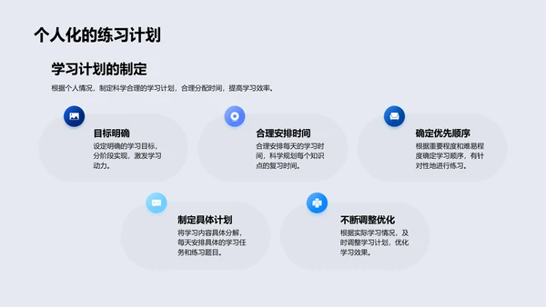 初三数学解题教程PPT模板