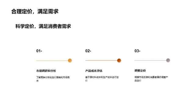 粮食生产：品质与健康