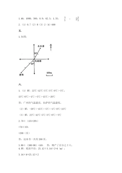 人教版数学小升初模拟试卷及参考答案（研优卷）.docx