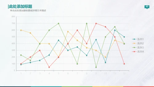 欧美高端商务创业计划书通用PPT模板