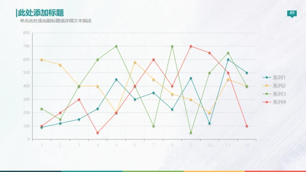 欧美高端商务创业计划书通用PPT模板