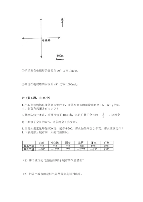 河南省平顶山市六年级下册数学期末测试卷精品（基础题）.docx