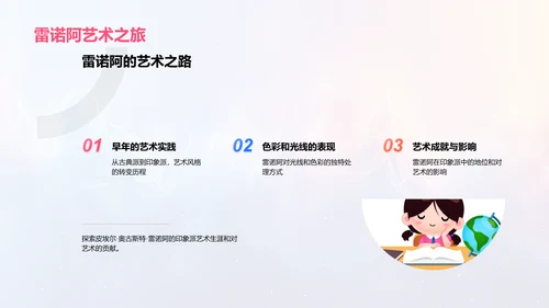 印象派艺术解读PPT模板