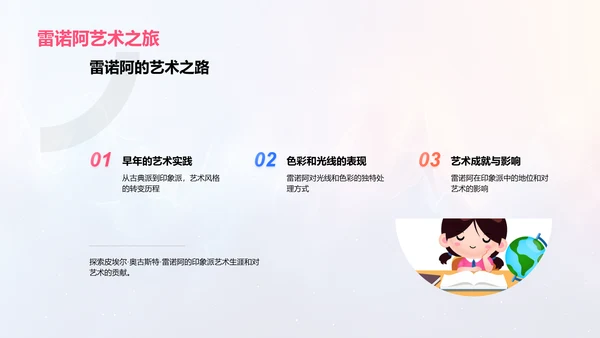 印象派艺术解读PPT模板