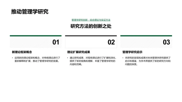 管理学开题答辩PPT模板