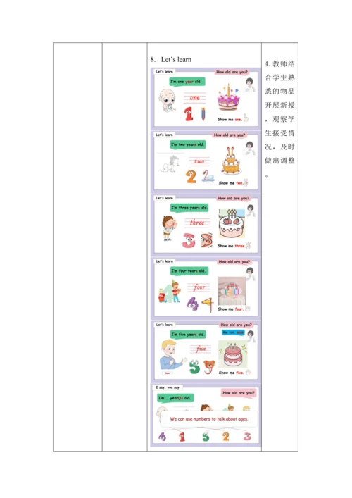 Unit 6 Useful numbers A Let’s talk & Let’s learn 教