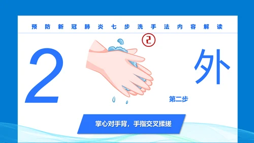 七步洗手法PPT课件模版