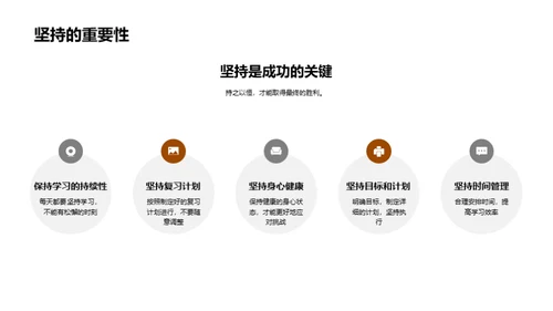 高考全程导航