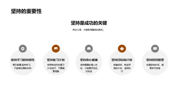 高考全程导航