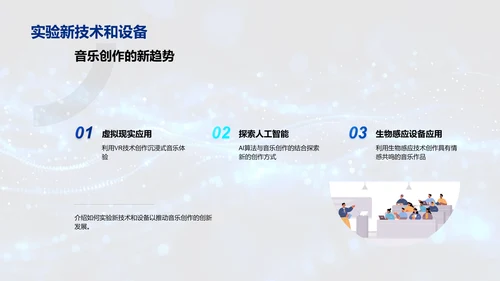 现代音乐创作技术PPT模板