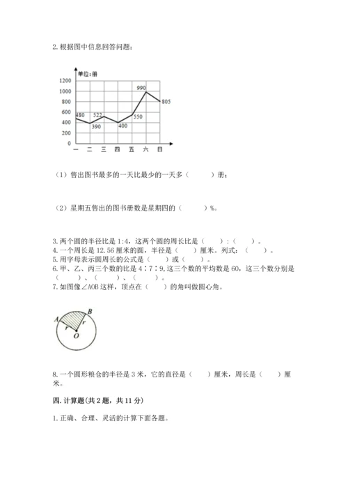 小学六年级上册数学期末测试卷含答案（综合卷）.docx