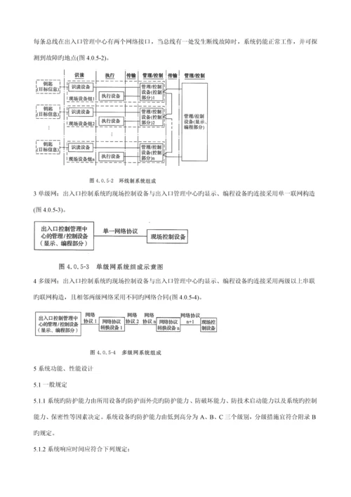 出入口控制基础系统关键工程设计基础规范.docx