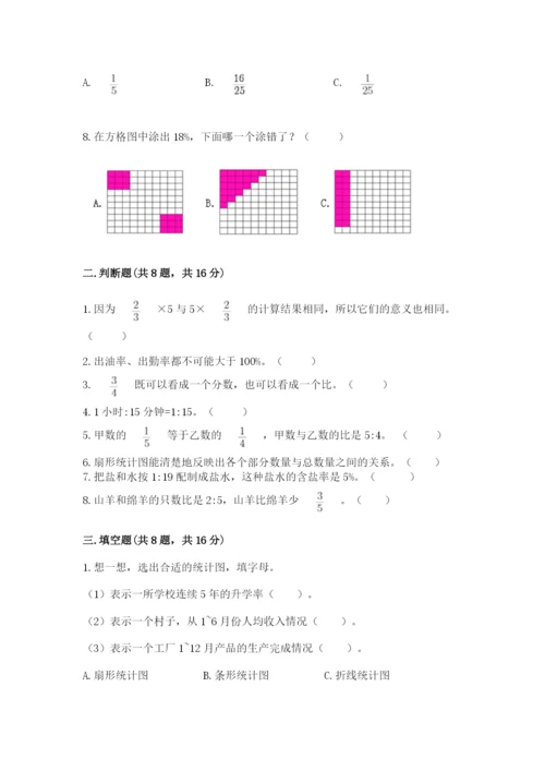 人教版数学六年级上册期末考试卷含答案（能力提升）.docx