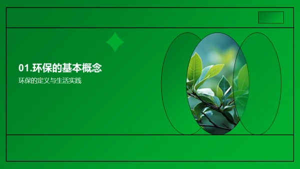 生活中的环保行动