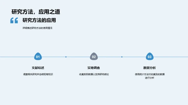 法学创新研究探索