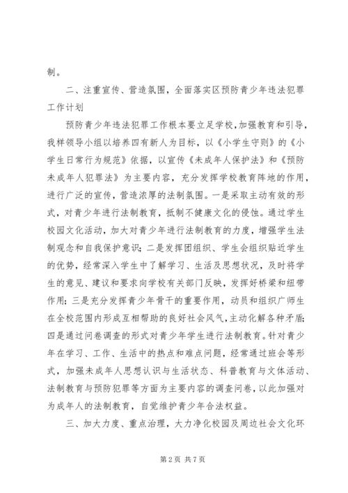 城内小学关于开展未成年人犯罪工作的汇报材料.docx