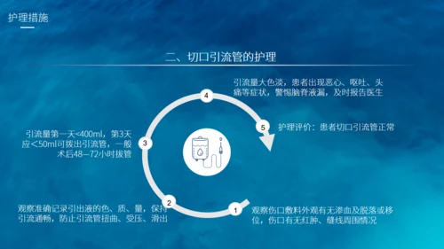 腰椎间盘突出护理查房通用PPT模板