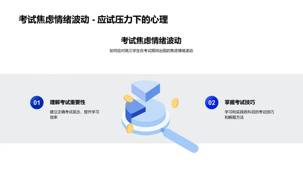 高三应对压力报告PPT模板