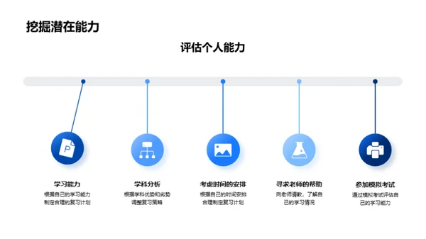 中考冲刺手册