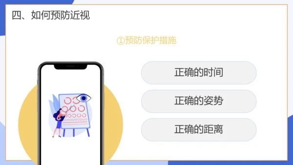 保护视力关注眼睛主题班会通用模板