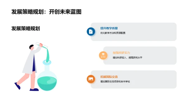 共塑未来：学校发展蓝图