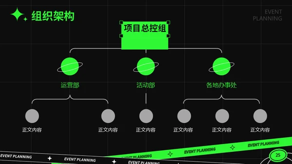 绿色潮流活动策划通用PPT模板