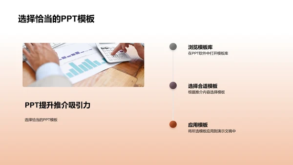 金融产品高效推介