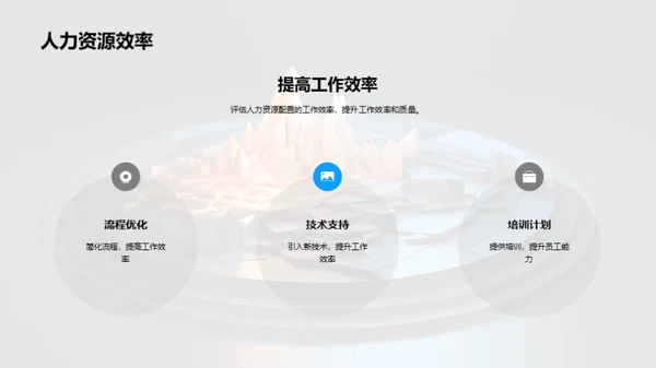 人资团队半年战略审视
