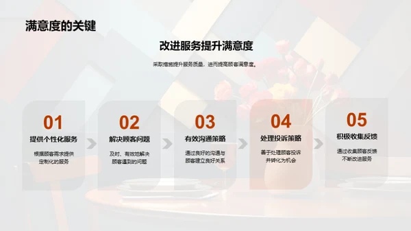超越服务升级, 满意度立巅峰