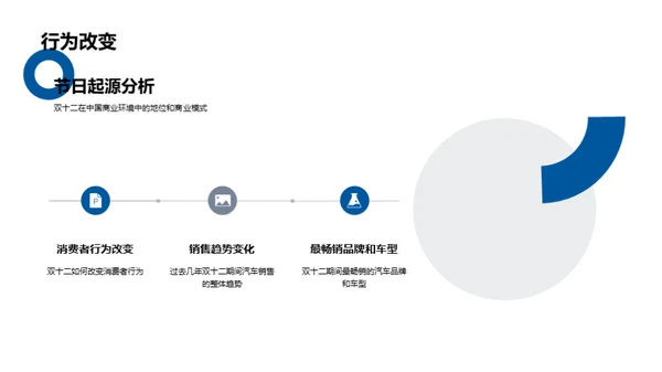 双十二汽车市场解析