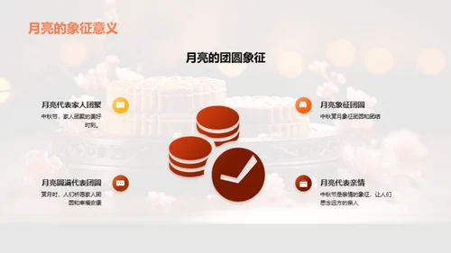 中秋文化解析