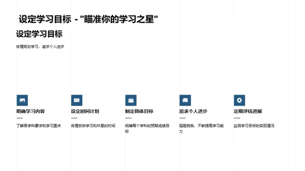 跨越中学门槛