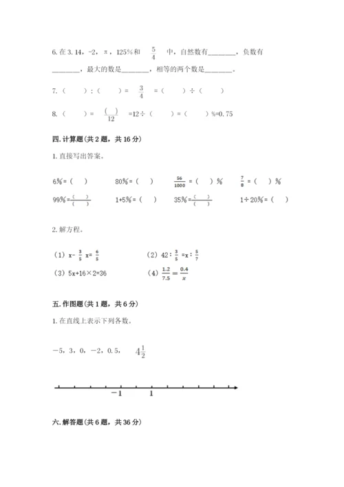 六年级下册数学期末测试卷附答案【黄金题型】.docx