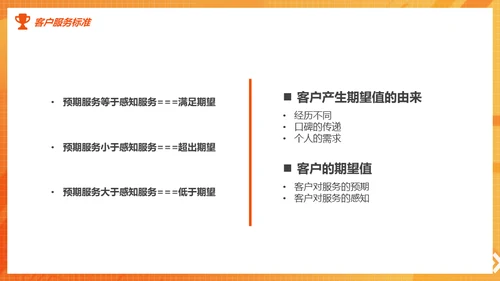 客户服务标准意识培训课件通用PPT模板