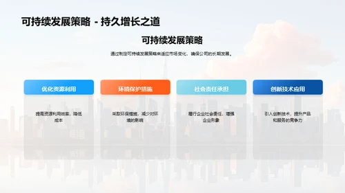 房产市场全景解读